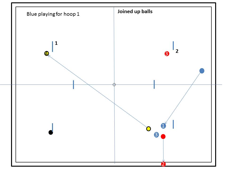 JoinHoop1